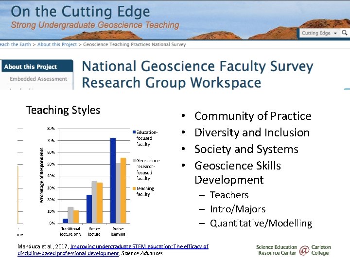  • • Community of Practice Diversity and Inclusion Society and Systems Geoscience Skills
