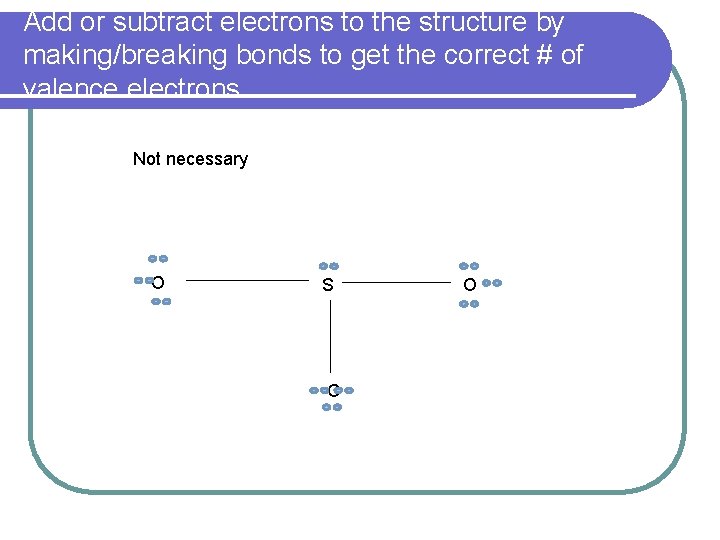 Add or subtract electrons to the structure by making/breaking bonds to get the correct