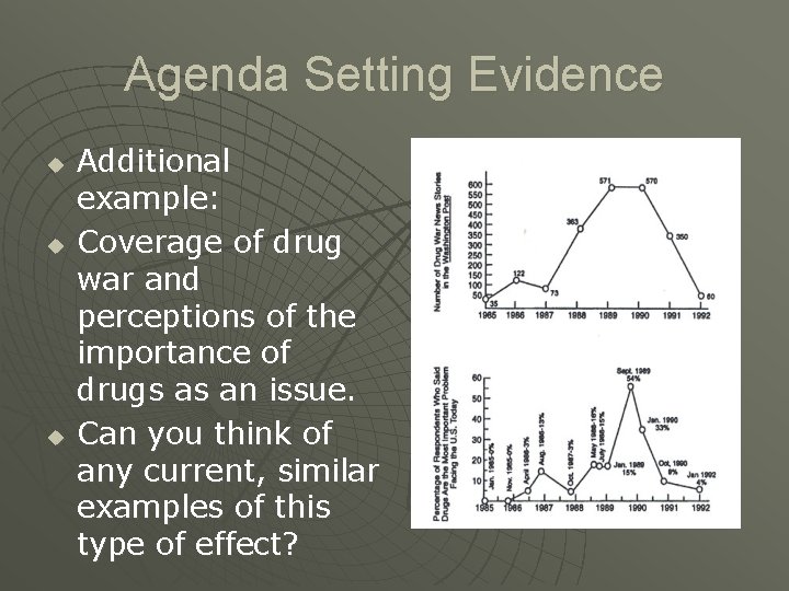 Agenda Setting Evidence u u u Additional example: Coverage of drug war and perceptions