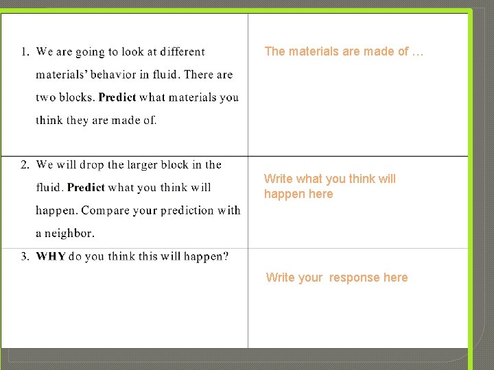 The materials are made of … Write what you think will happen here Write