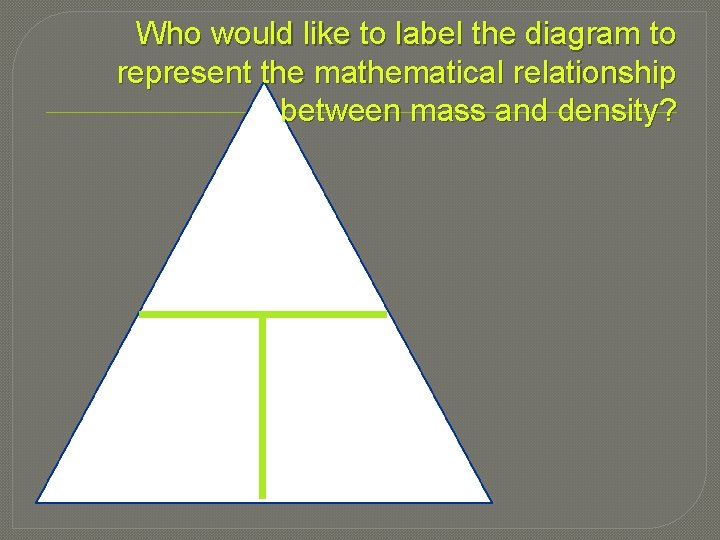 Who would like to label the diagram to represent the mathematical relationship between mass