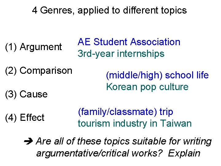 4 Genres, applied to different topics (1) Argument (2) Comparison (3) Cause (4) Effect