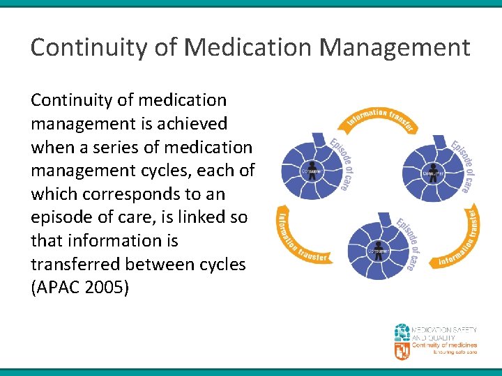 Continuity of Medication Management Continuity of medication management is achieved when a series of