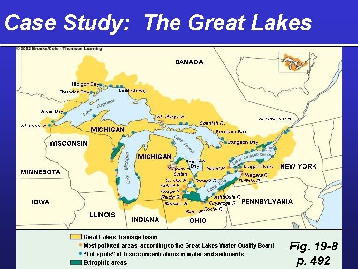 Case Study: The Great Lakes Fig. 19 -8 p. 492 