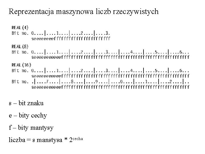 Reprezentacja maszynowa liczb rzeczywistych s – bit znaku e – bity cechy f –