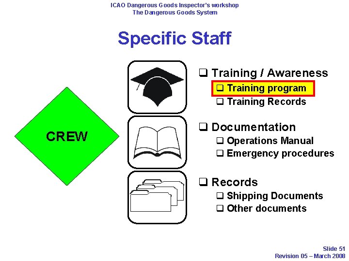 ICAO Dangerous Goods Inspector’s workshop The Dangerous Goods System Specific Staff q Training /