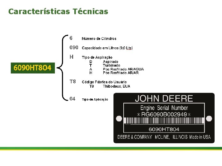 Características Técnicas 3 | Colhedora de Cana 3520 & 3522 : Motor | Janeiro,