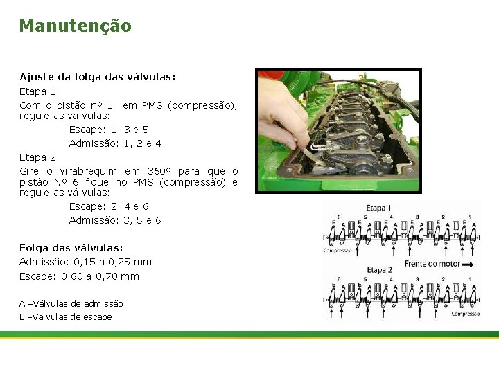 Manutenção Ajuste da folga das válvulas: Etapa 1: Com o pistão nº 1 em