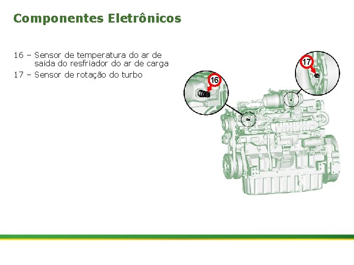 Componentes Eletrônicos 16 – Sensor de temperatura do ar de saída do resfriador do