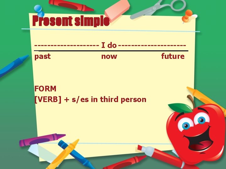 Present simple ---------- I do ----------past now future FORM [VERB] + s/es in third