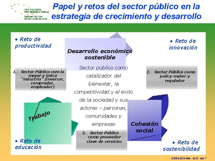 Papel y retos del sector público en la estrategia de crecimiento y desarrollo •