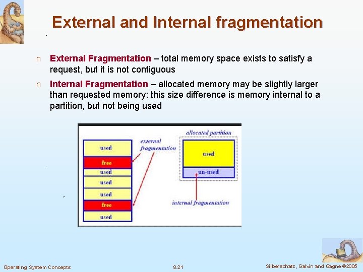 External and Internal fragmentation n External Fragmentation – total memory space exists to satisfy