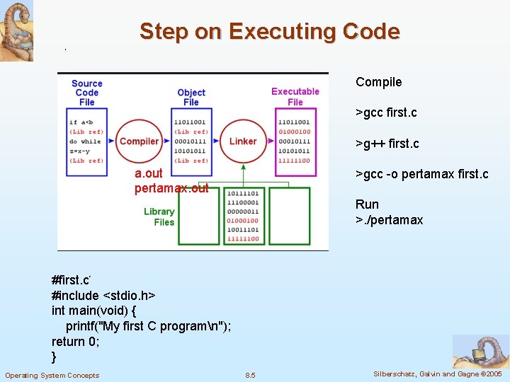 Step on Executing Code Compile >gcc first. c >g++ first. c a. out pertamax.