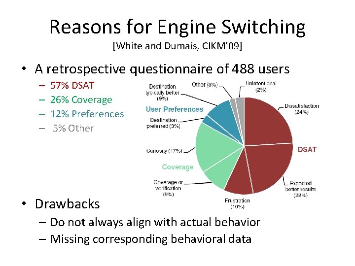 Reasons for Engine Switching [White and Dumais, CIKM’ 09] • A retrospective questionnaire of