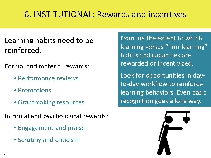 6. INSTITUTIONAL: Rewards and incentives Learning habits need to be reinforced. Formal and material