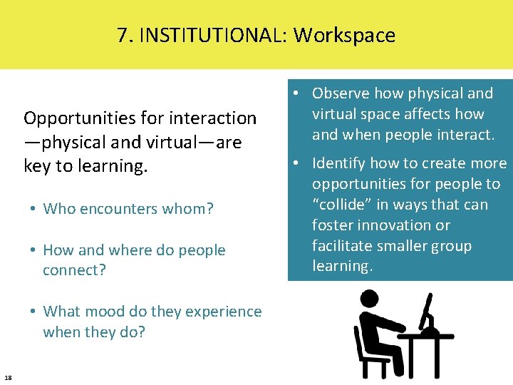 7. INSTITUTIONAL: Workspace Opportunities for interaction —physical and virtual—are key to learning. • Who