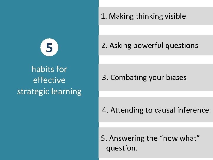 1. Making thinking visible 5 habits for effective strategic learning 2. Asking powerful questions