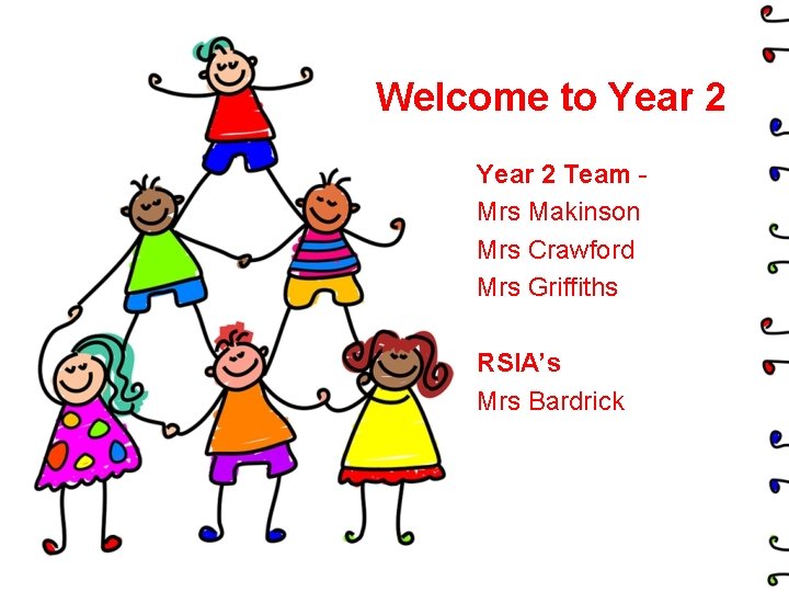 Welcome to Year 2 Team Mrs Makinson Mrs Crawford Mrs Griffiths RSIA’s Mrs Bardrick