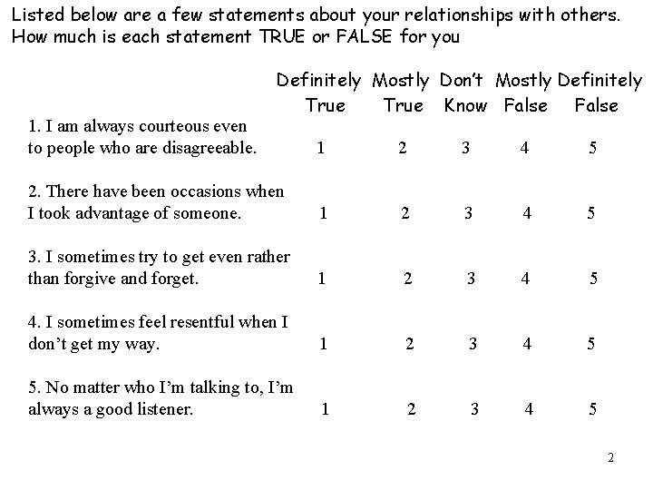 Listed below are a few statements about your relationships with others. How much is Listed below are a few statements about your relationships with others. How much is