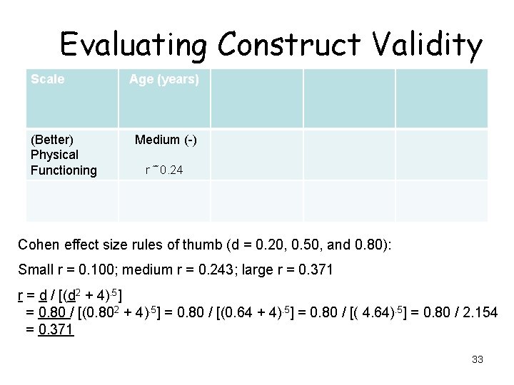 Evaluating Construct Validity Scale (Better) Physical Functioning Age (years) Medium (-) r ˜ 0.