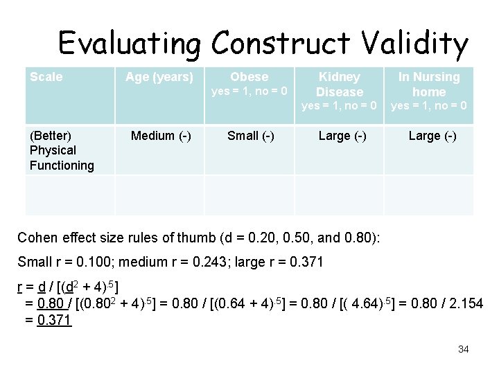 Evaluating Construct Validity Scale Age (years) Obese yes = 1, no = 0 (Better)