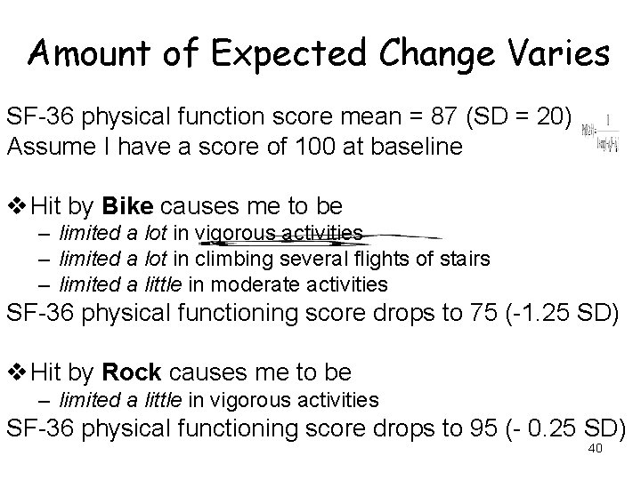 Amount of Expected Change Varies SF-36 physical function score mean = 87 (SD =