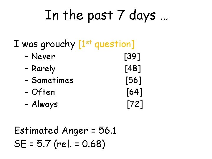 In the past 7 days … I was grouchy [1 st question] – –