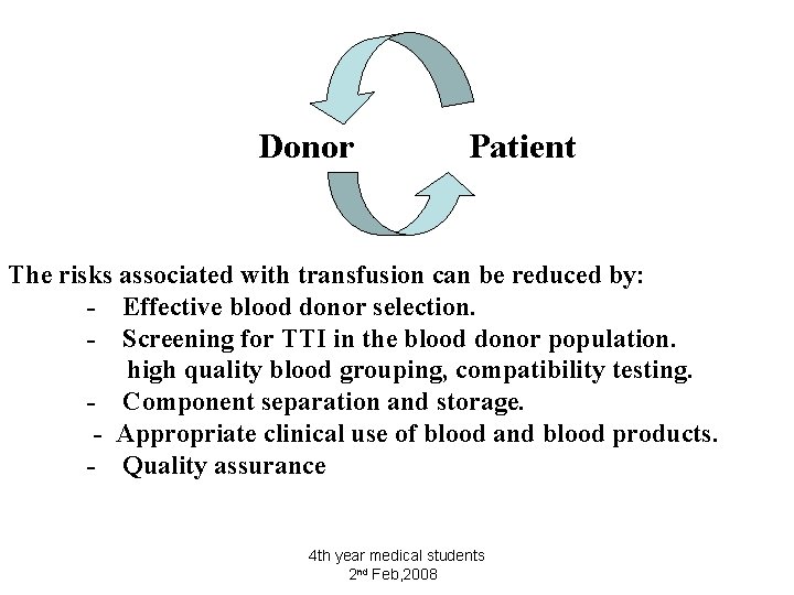 Donor Patient The risks associated with transfusion can be reduced by: - Effective blood