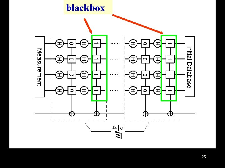 blackbox 25 