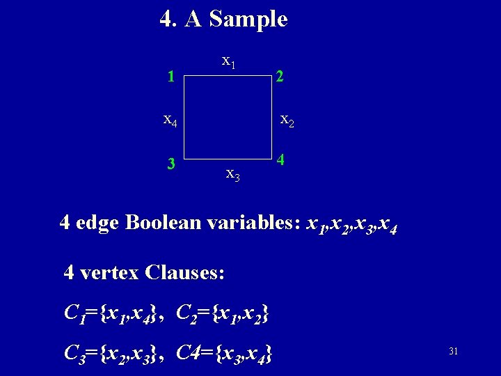 4. A Sample 1 x 1 2 x 4 x 2 3 4 x
