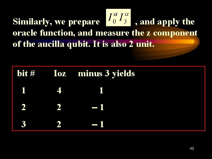 Similarly, we prepare , and apply the oracle function, and measure the z component