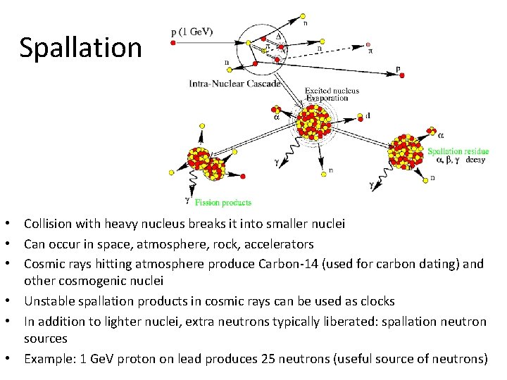 Spallation • Collision with heavy nucleus breaks it into smaller nuclei • Can occur