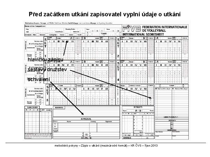 Před začátkem utkání zapisovatel vyplní údaje o utkání hlavičku zápisu sestavy družstev schválení metodické