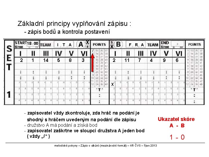 Základní principy vyplňování zápisu : - zápis bodů a kontrola postavení 18 00 I