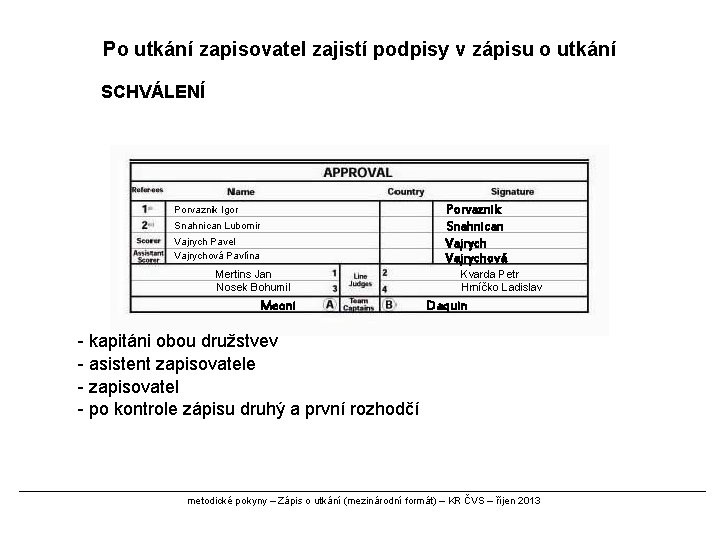 Po utkání zapisovatel zajistí podpisy v zápisu o utkání SCHVÁLENÍ Porvaznik Snahnican Vajrychová Porvaznik