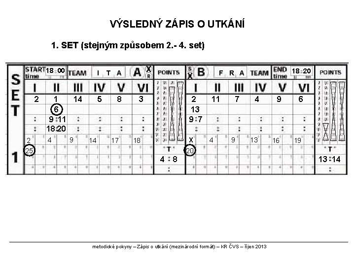 VÝSLEDNÝ ZÁPIS O UTKÁNÍ 1. SET (stejným způsobem 2. - 4. set) 18 00