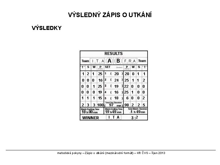 VÝSLEDNÝ ZÁPIS O UTKÁNÍ VÝSLEDKY I T A F R A 1 25 20