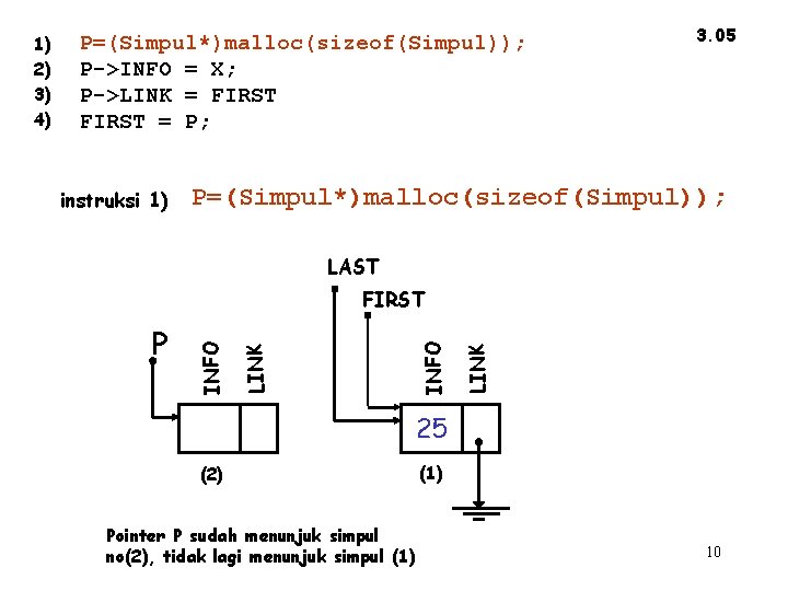 P=(Simpul*)malloc(sizeof(Simpul)); P->INFO = X; P->LINK = FIRST = P; instruksi 1) 3. 05 P=(Simpul*)malloc(sizeof(Simpul));