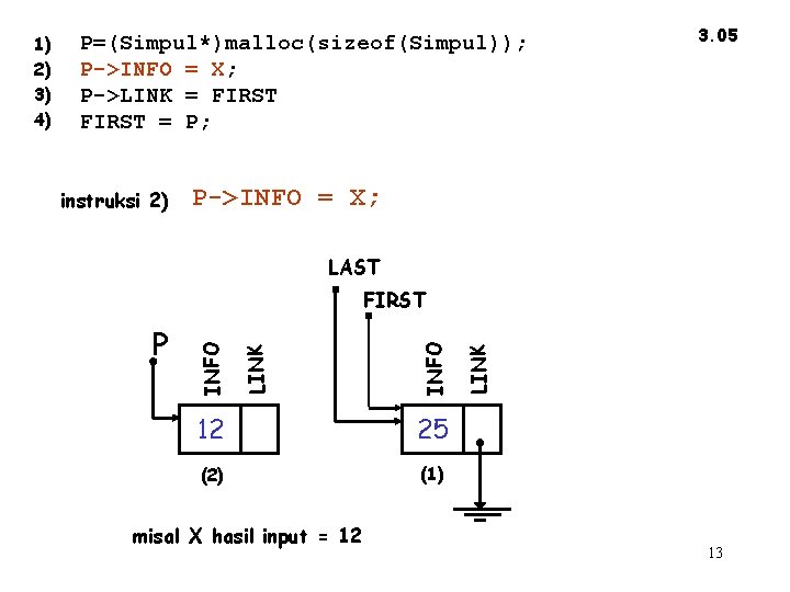 P=(Simpul*)malloc(sizeof(Simpul)); P->INFO = X; P->LINK = FIRST = P; instruksi 2) 3. 05 P->INFO
