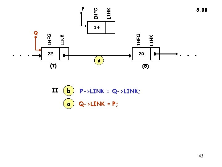 . . . LINK 3. 08 22 a (7) II LINK INFO 14 INFO