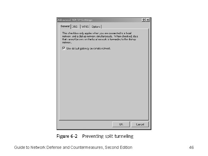 Guide to Network Defense and Countermeasures, Second Edition 46 