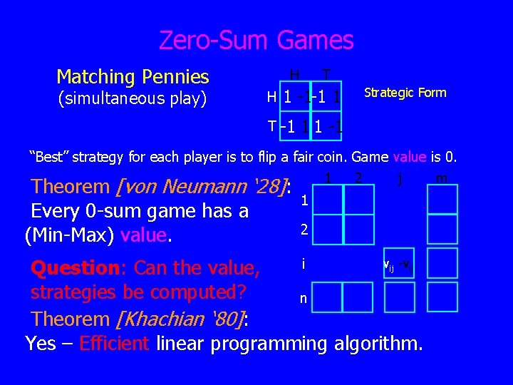 Zero-Sum Games Matching Pennies (simultaneous play) H H T 1 -1 -1 1 T