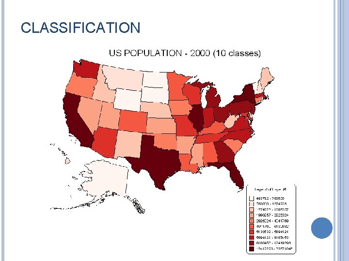 CLASSIFICATION 