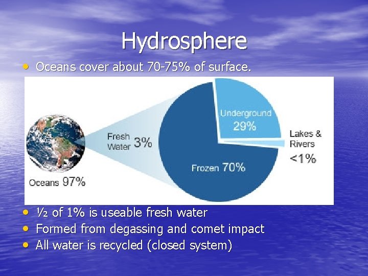 Hydrosphere • Oceans cover about 70 -75% of surface. • • • ½ of Hydrosphere • Oceans cover about 70 -75% of surface. • • • ½ of