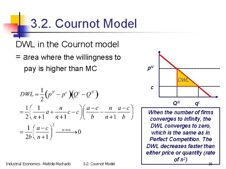 3. 2. Cournot Model DWL in the Cournot model = area where the willingness