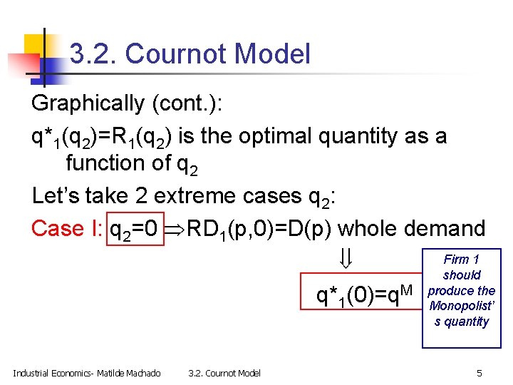 3. 2. Cournot Model Graphically (cont. ): q*1(q 2)=R 1(q 2) is the optimal