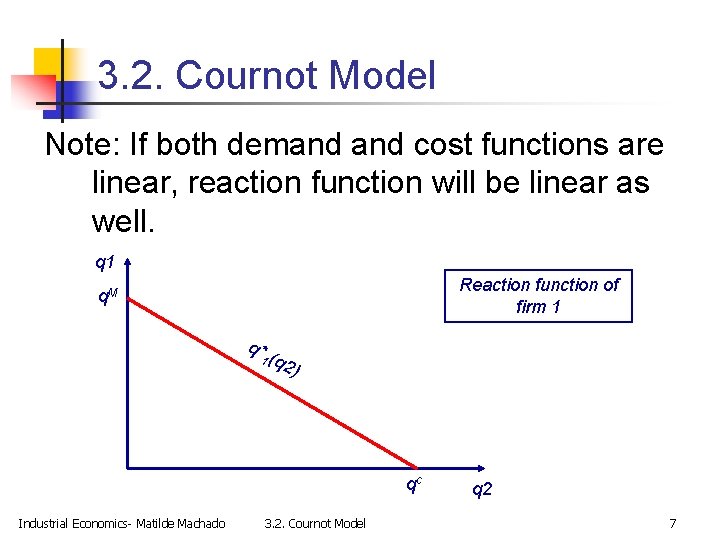 3. 2. Cournot Model Note: If both demand cost functions are linear, reaction function