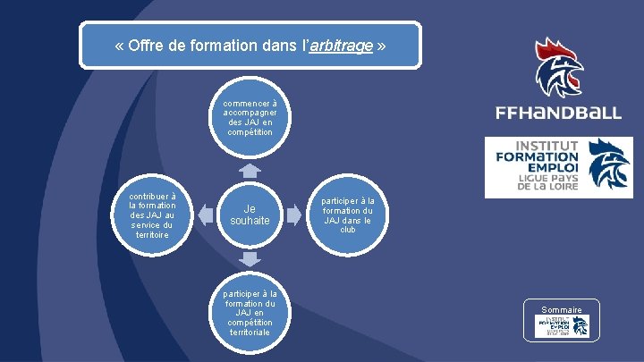  « Offre de formation dans l’arbitrage » commencer à accompagner des JAJ en