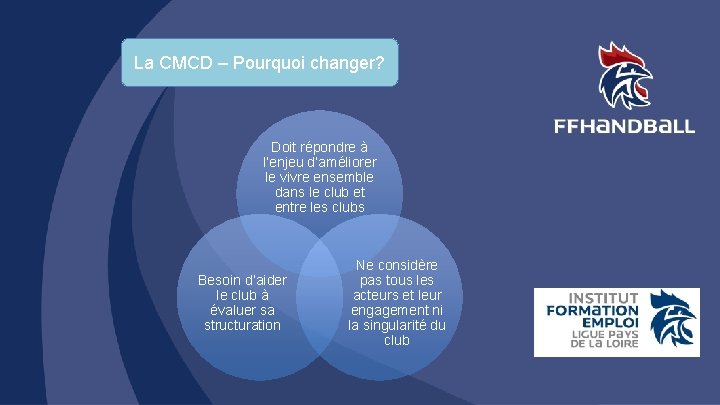 La CMCD – Pourquoi changer? Doit répondre à l’enjeu d’améliorer le vivre ensemble dans