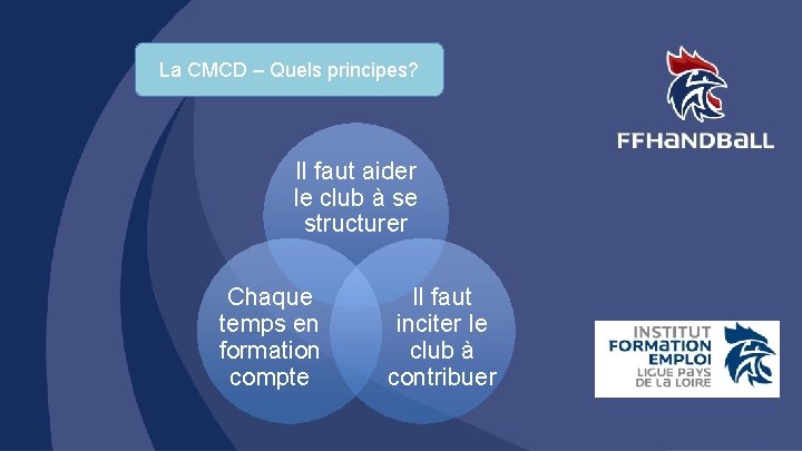 La CMCD – Quels principes? Il faut aider le club à se structurer Chaque